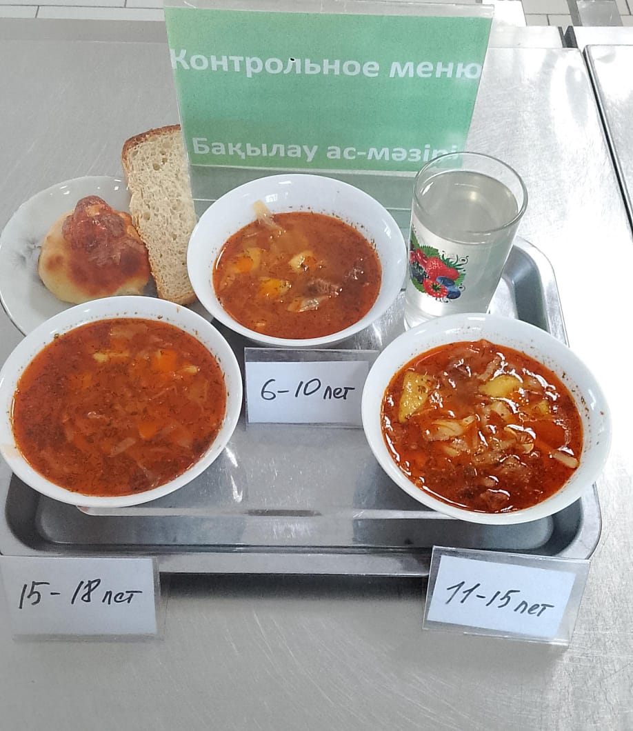 Контрольное блюдо на 2 февраля 2026 год