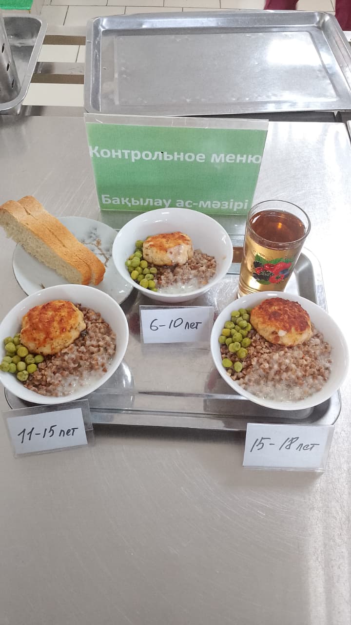 Контрольное блюдо на 20 февраля