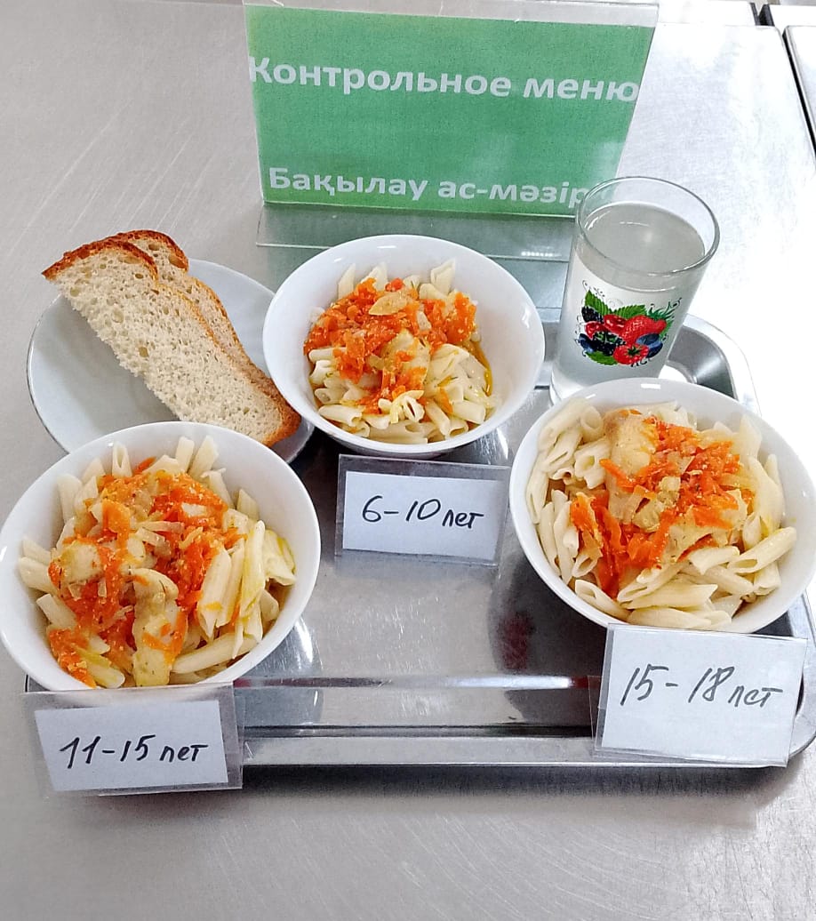 Контрольное блюдо на 06.03.2026 год