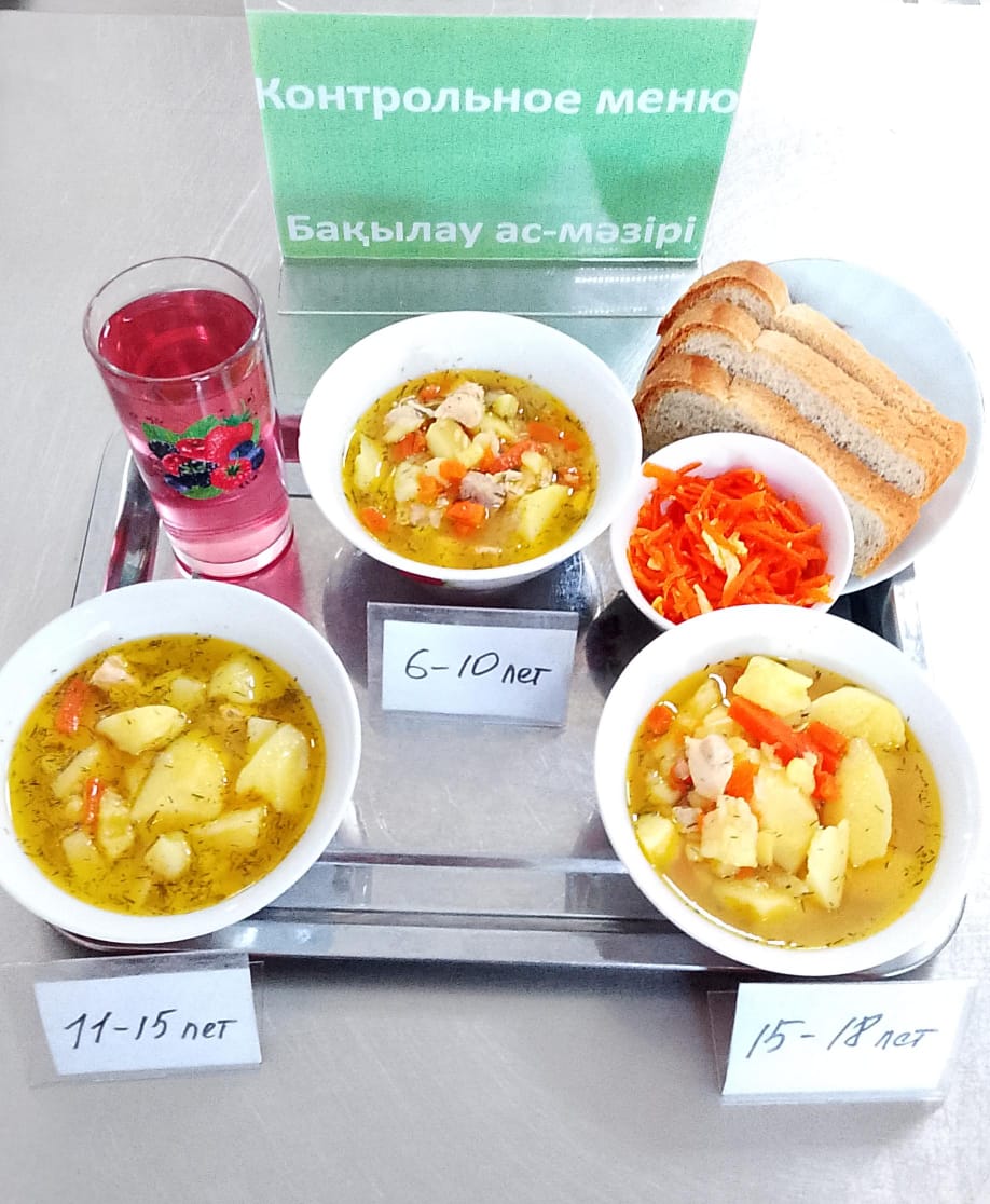 Контрольное блюдо на 08.04.2026 год